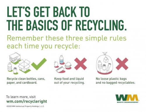 Get back to basics of recycling