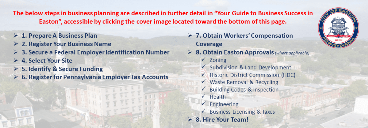 Steps in business planning